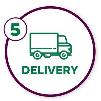 S5 Delivery Rev1